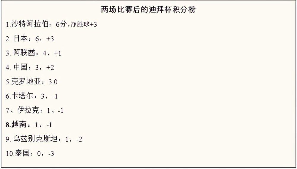 该记者表示，目前这个阶段，拜仁不会在一月份追求帕利尼亚，但情况可能会改变。